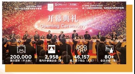 CPhI & P-MEC China 2020 adapts to customer needs with hybrid pharma event