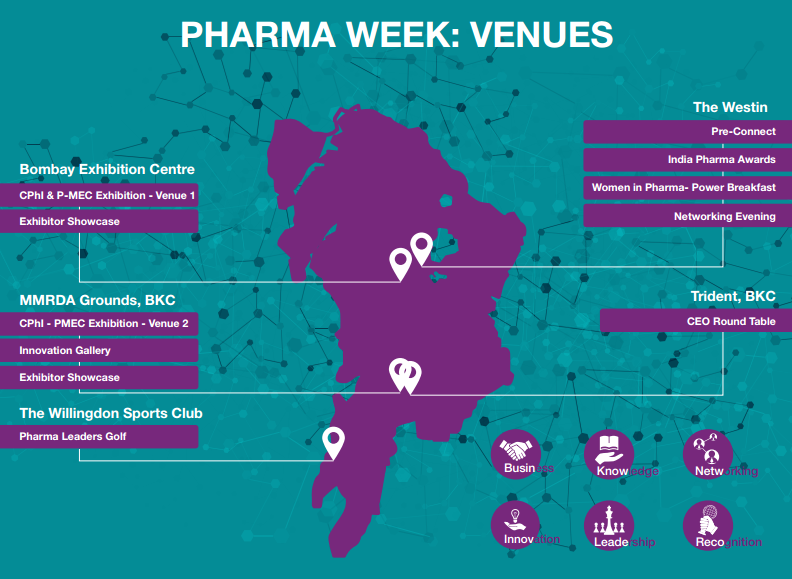 India Pharma Awards(Day 3 - 27th November, 2017  The Westin, Mumbai)
