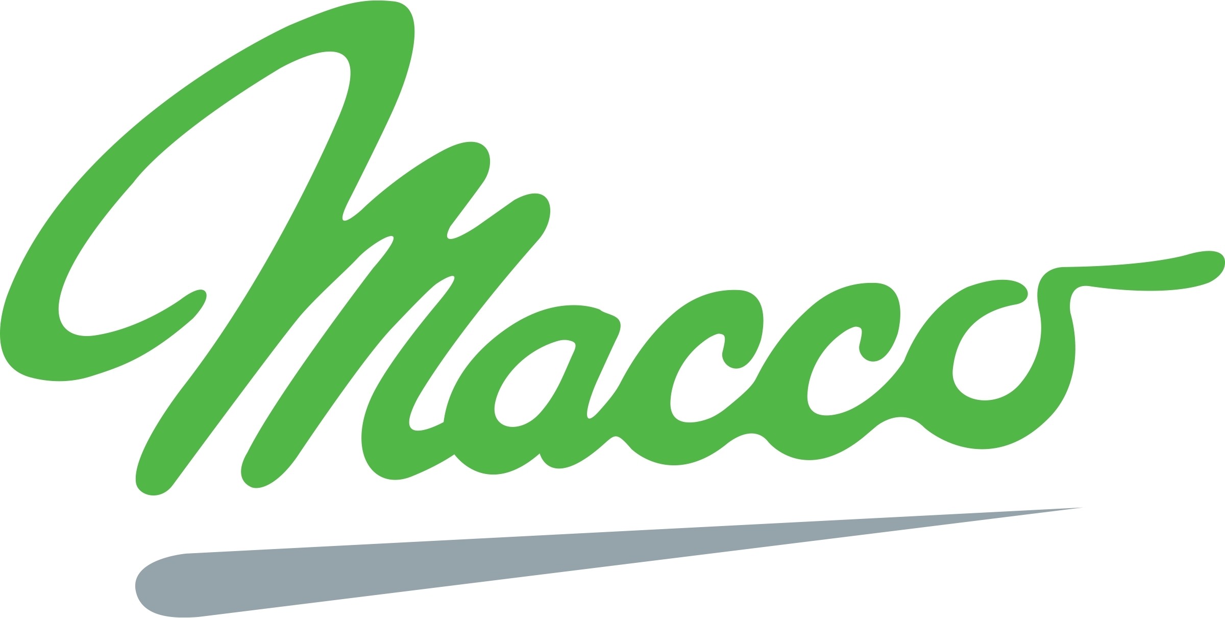 Macco
